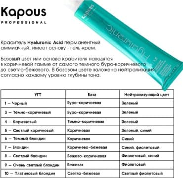Фото товара 4